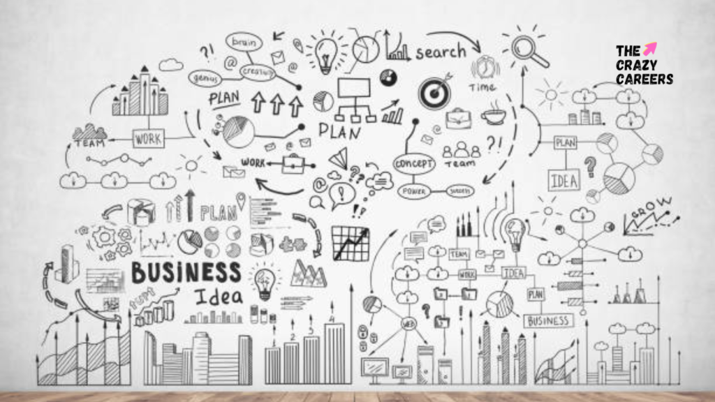 Free Entrepreneurship Courses with Certificates