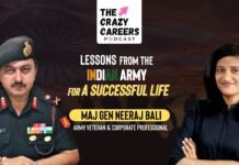 Lessons from the Indian Army: Insights from Maj Gen Neeraj Bali