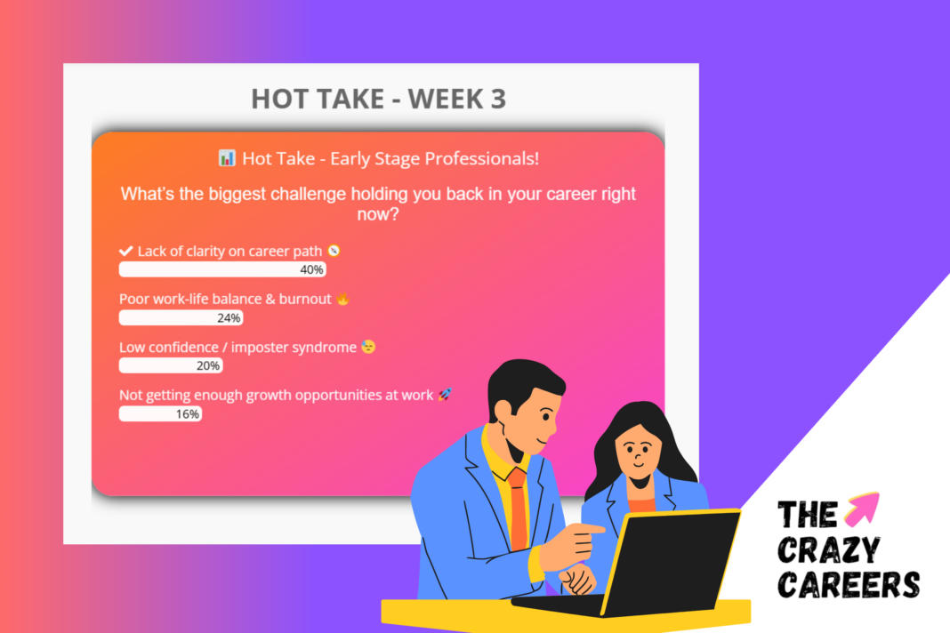 Biggest Career Challenge for Early Stage Professionals Today