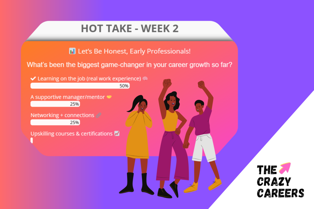 Early Stage Professionals Say Learning on the Job Is the Biggest Career Game-Changer