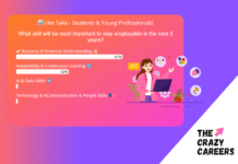 Business & Financial Understanding Emerges as the Most Important Skill for the Next 5 Years Business & Financial Understanding Emerges as the Most Important Skill