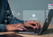 Top 10 Skill-Based Learning Platforms for Job Readiness Top 10 Skill-Based Learning Platforms for Job Readiness_The Crazy Careers