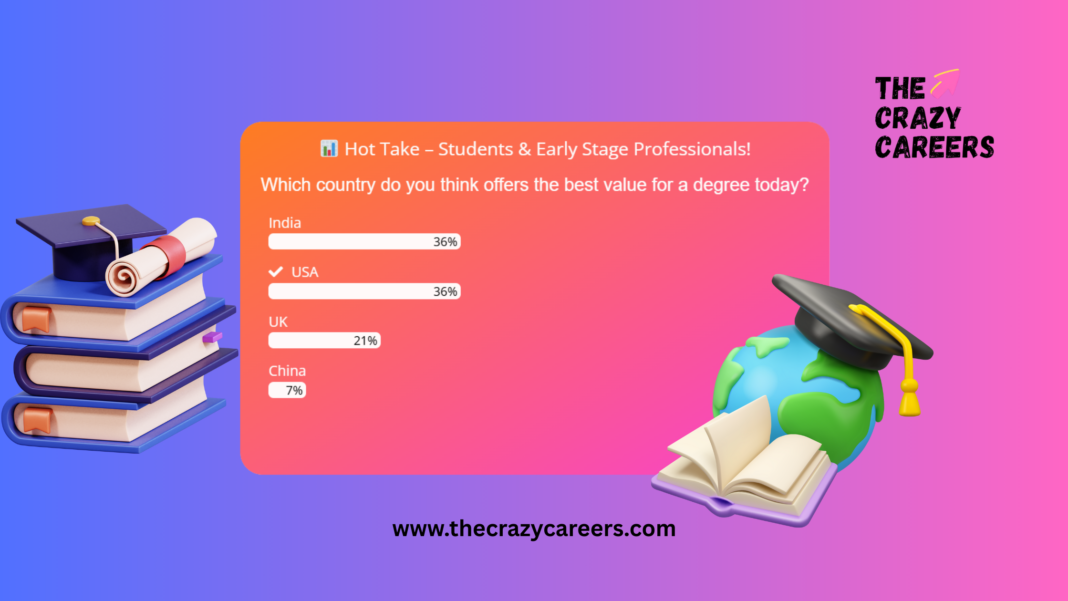 Which Country Offers the Best Value for a Degree Today_The Crazy Careers